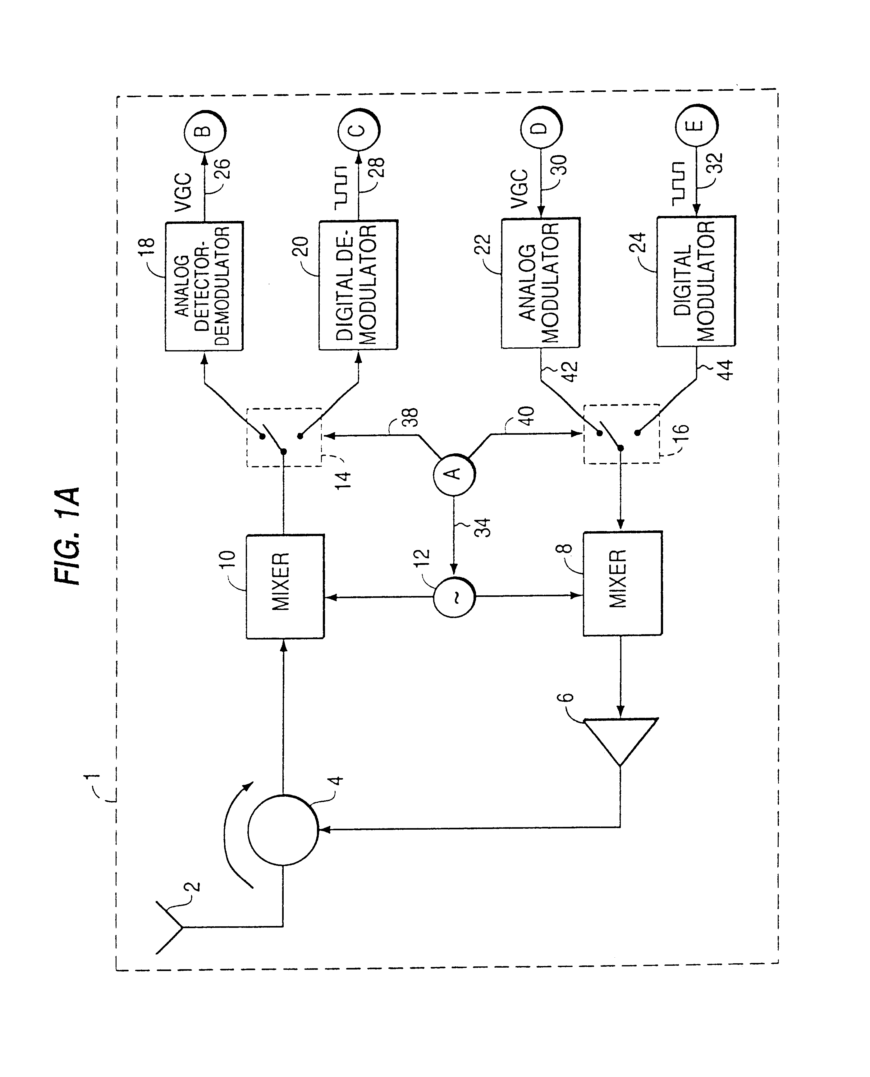 Apparatus and methods for networking omni-modal radio devices