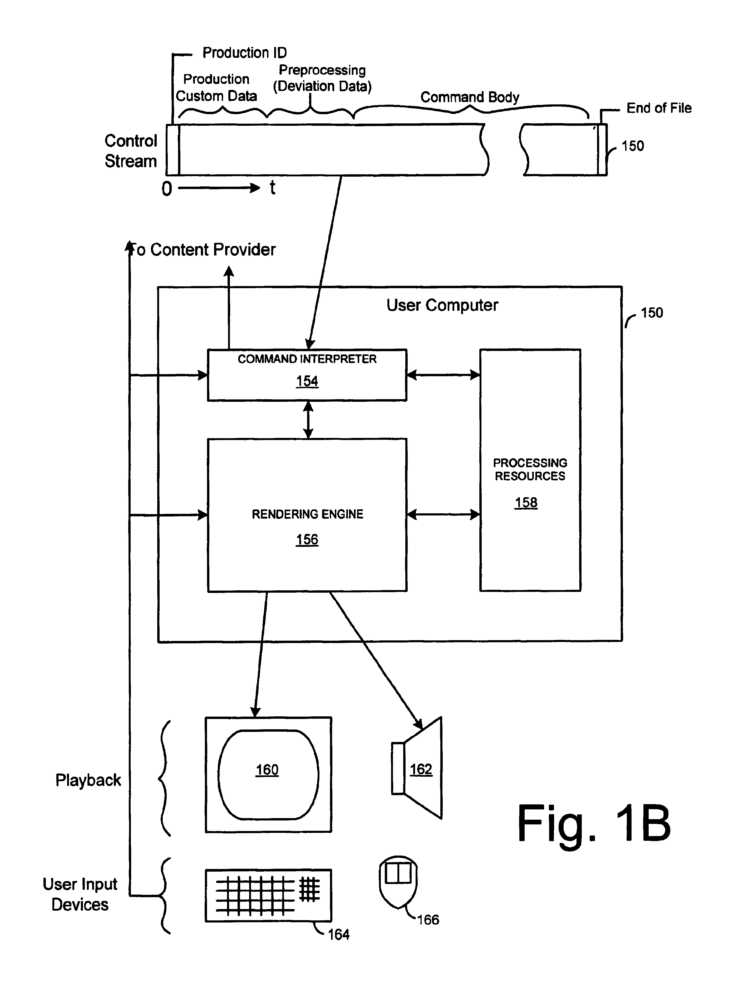 Creation and playback of computer-generated productions using script-controlled rendering engines