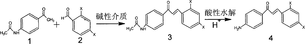 Monoazo and polyazo dyes favorable for health and synthesis method thereof