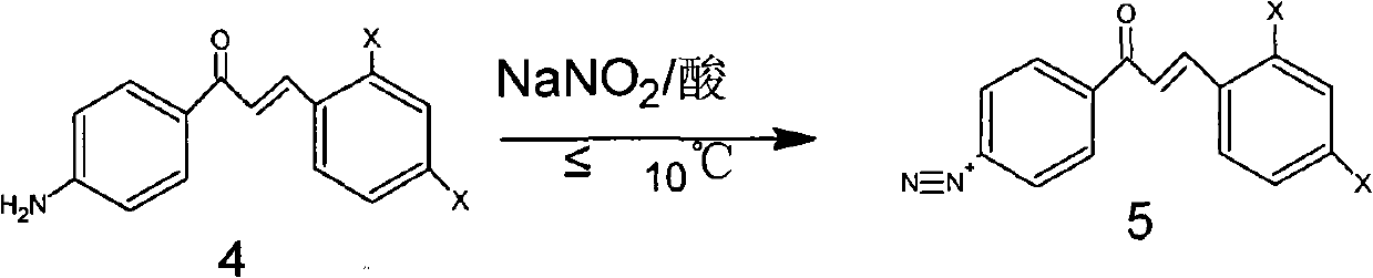 Monoazo and polyazo dyes favorable for health and synthesis method thereof