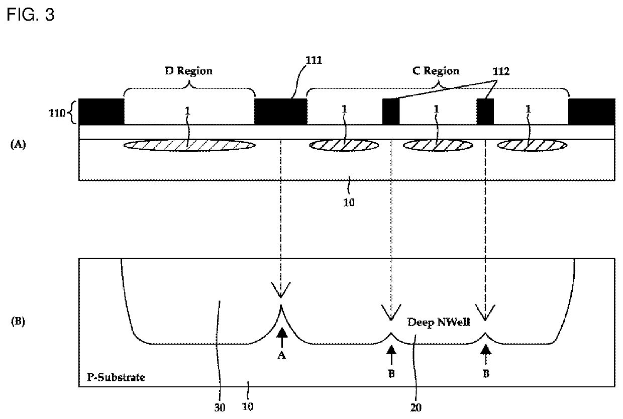 Semiconductor and method of fabricating the same