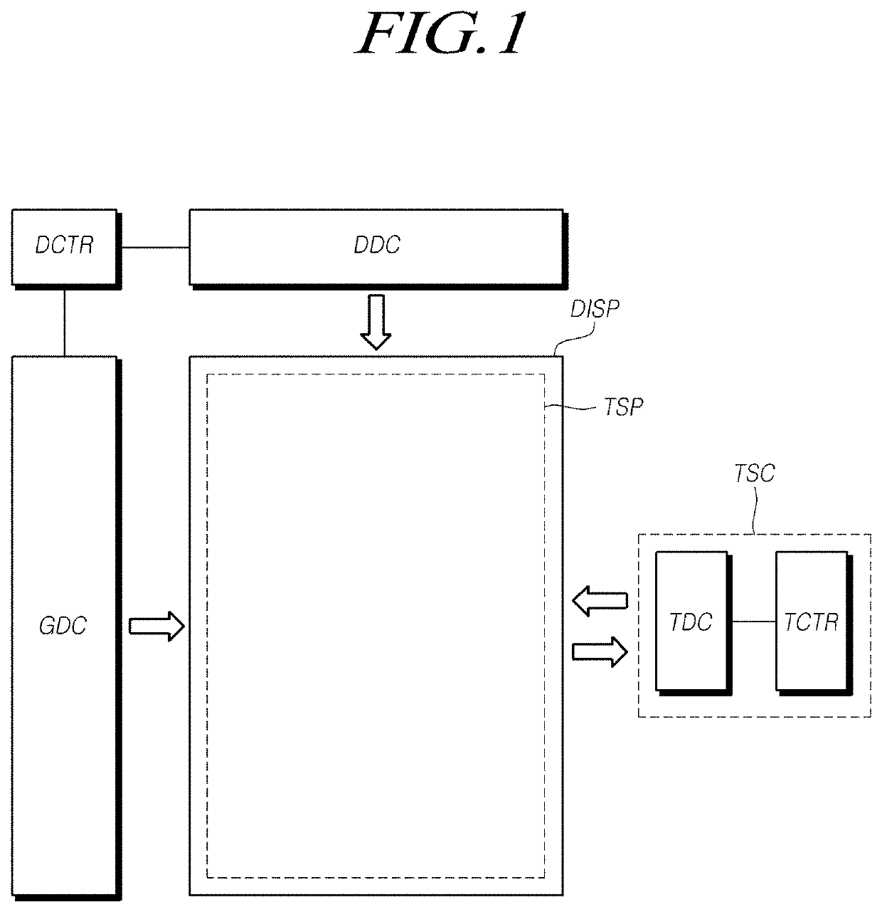 Touch display panel and touch display device