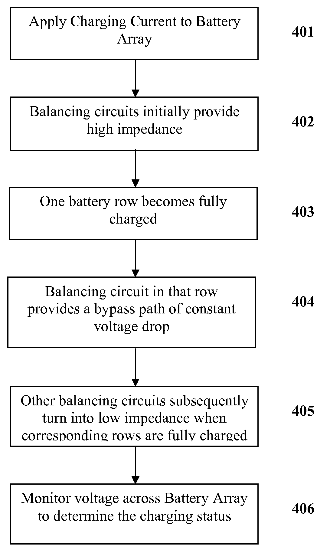 Rechargeable battery array