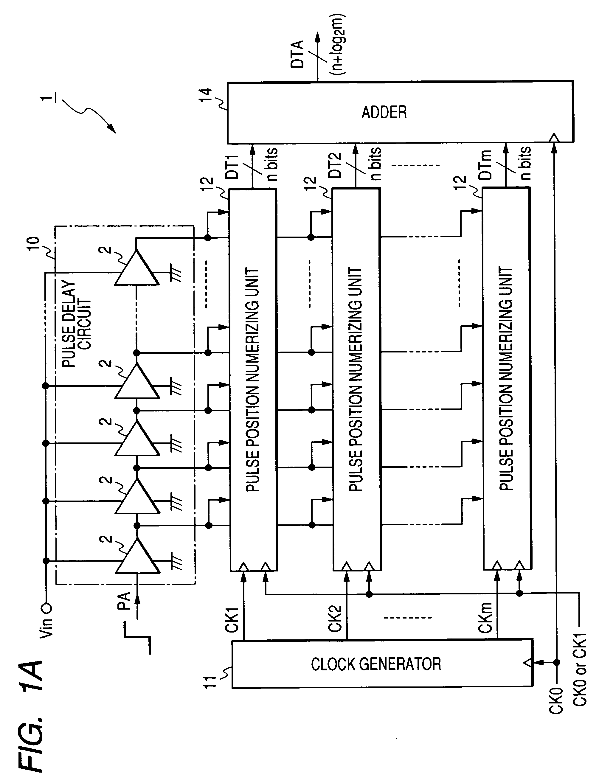 Analogue to digital conversion device operable on different sampling clocks