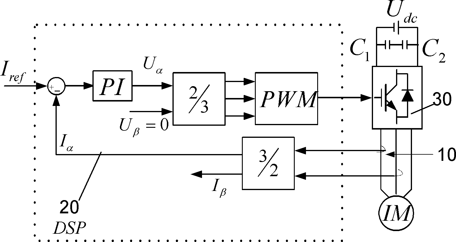 Method and device for off-line identification of parameters of three-phase asynchronous motor