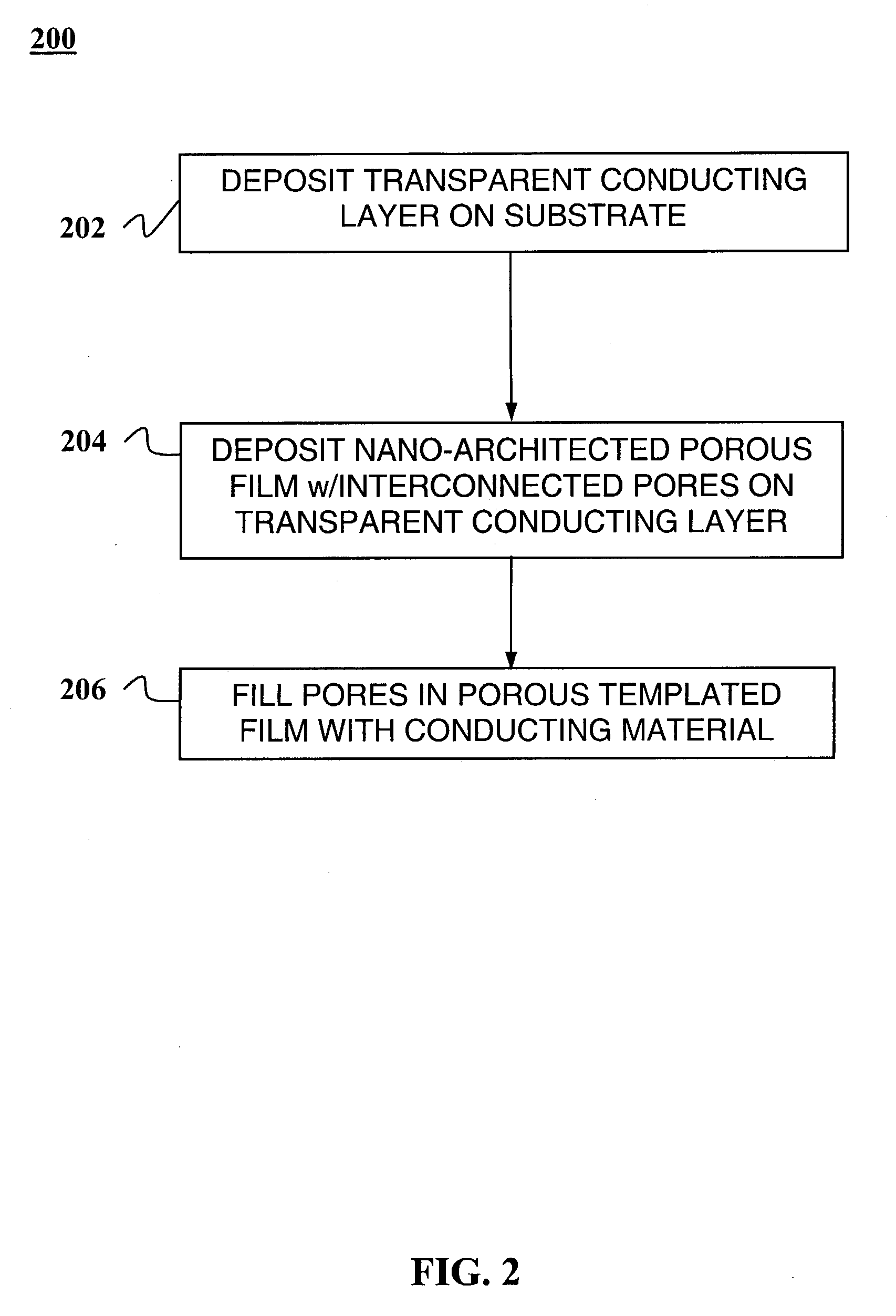 Nanostructured transparent conducting electrode