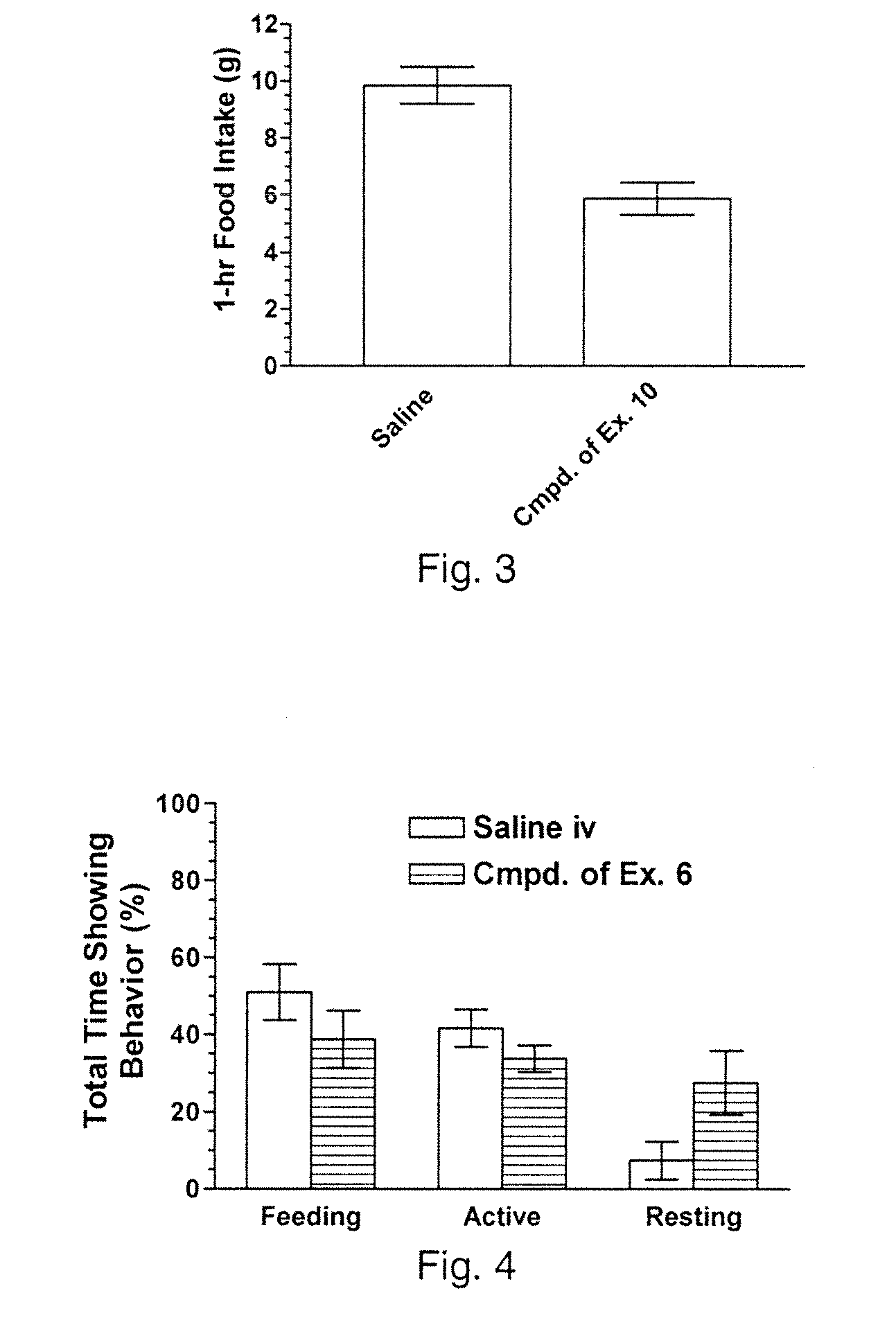 Melanocortin Receptor-Specific Compounds