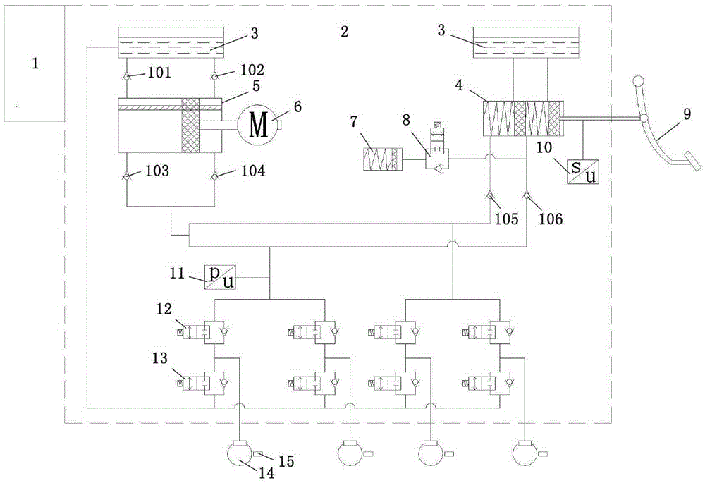 Integrated double-main-cylinder line control braking system