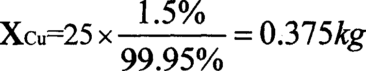 Aluminium-silicon-copper-magnesium pack alloy and its preparing process