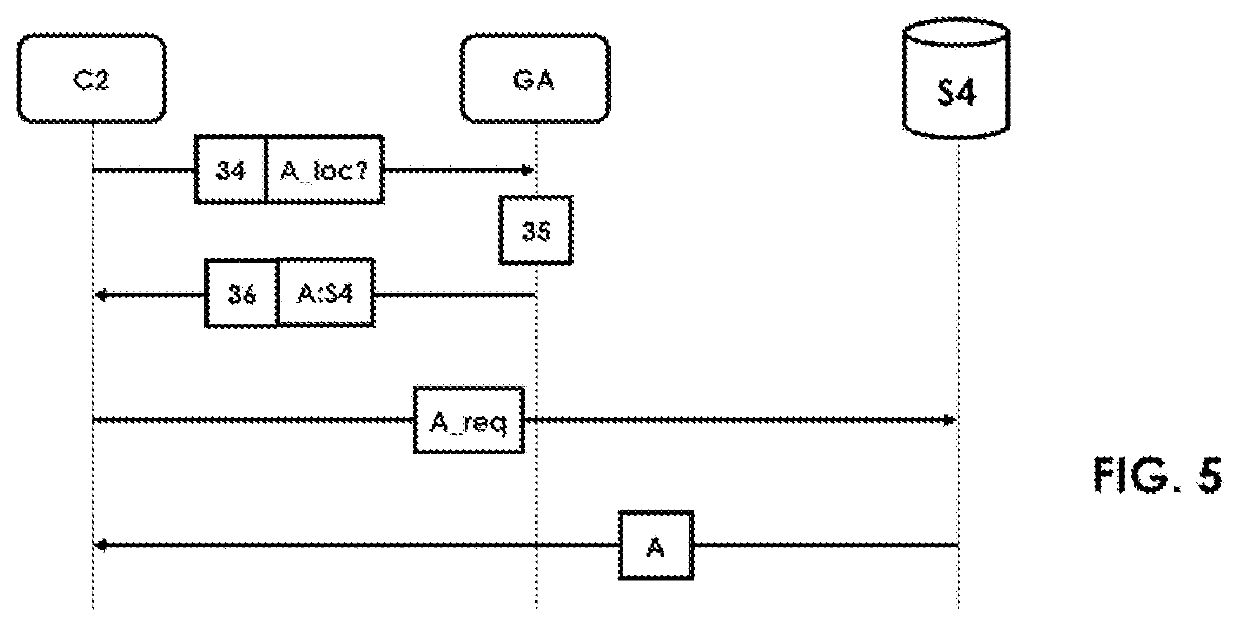 Distributed file system and method for accessing a file in such a system