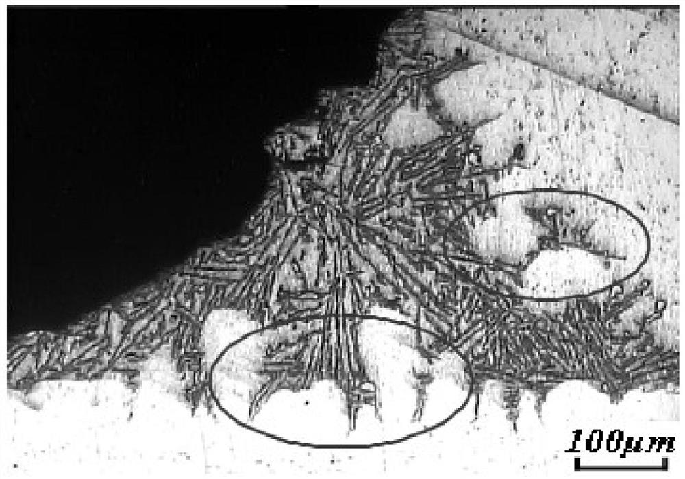 Bismuth-containing 4-series aluminum alloy suitable for brazing without brazing flux and preparation method