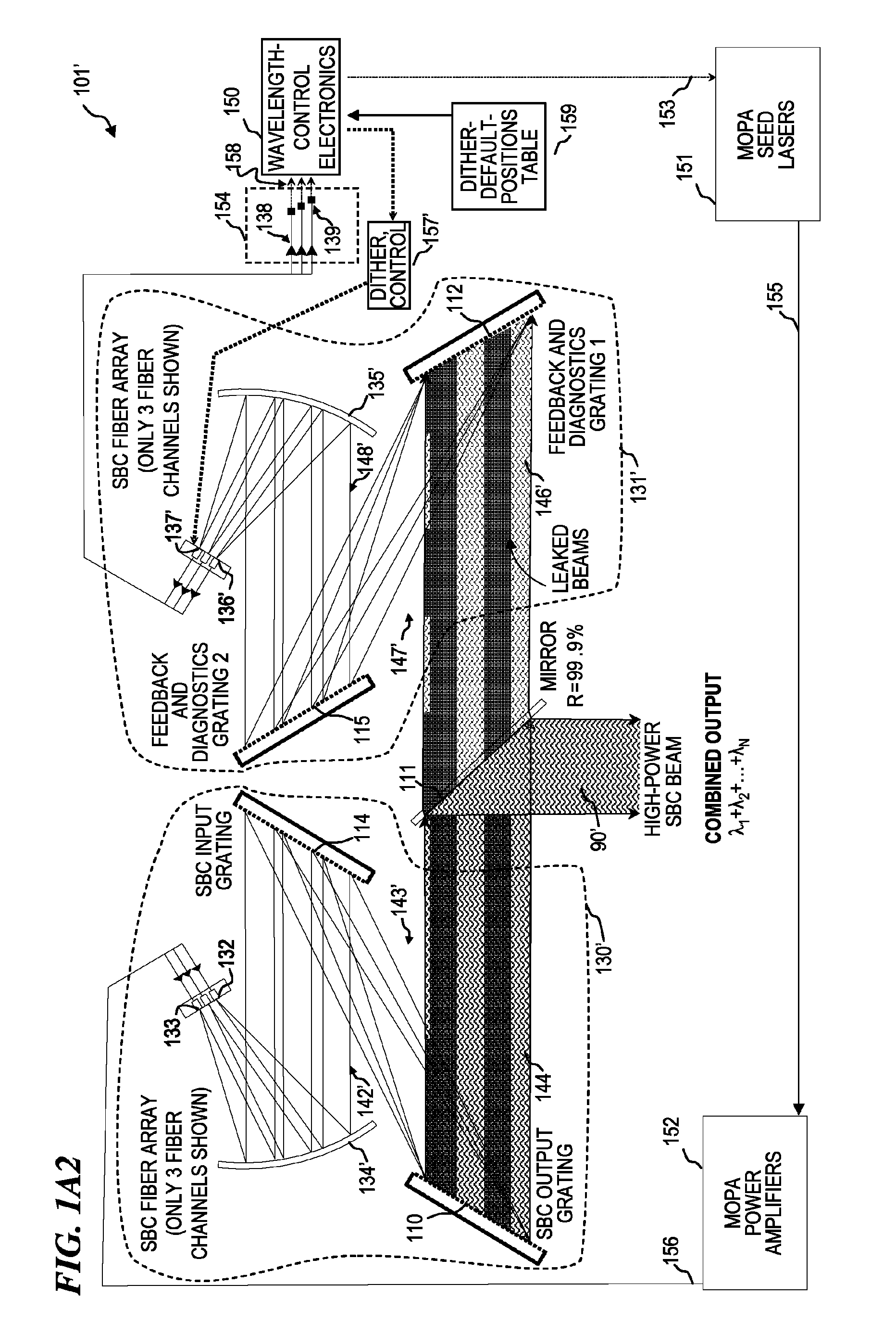 Beam diagnostics and feedback system and method for spectrally beam-combined lasers