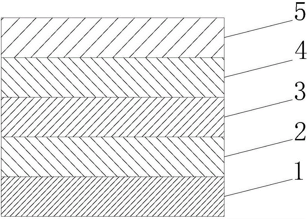 Flexible sunshading film