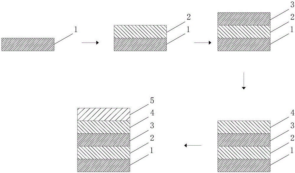 Flexible sunshading film