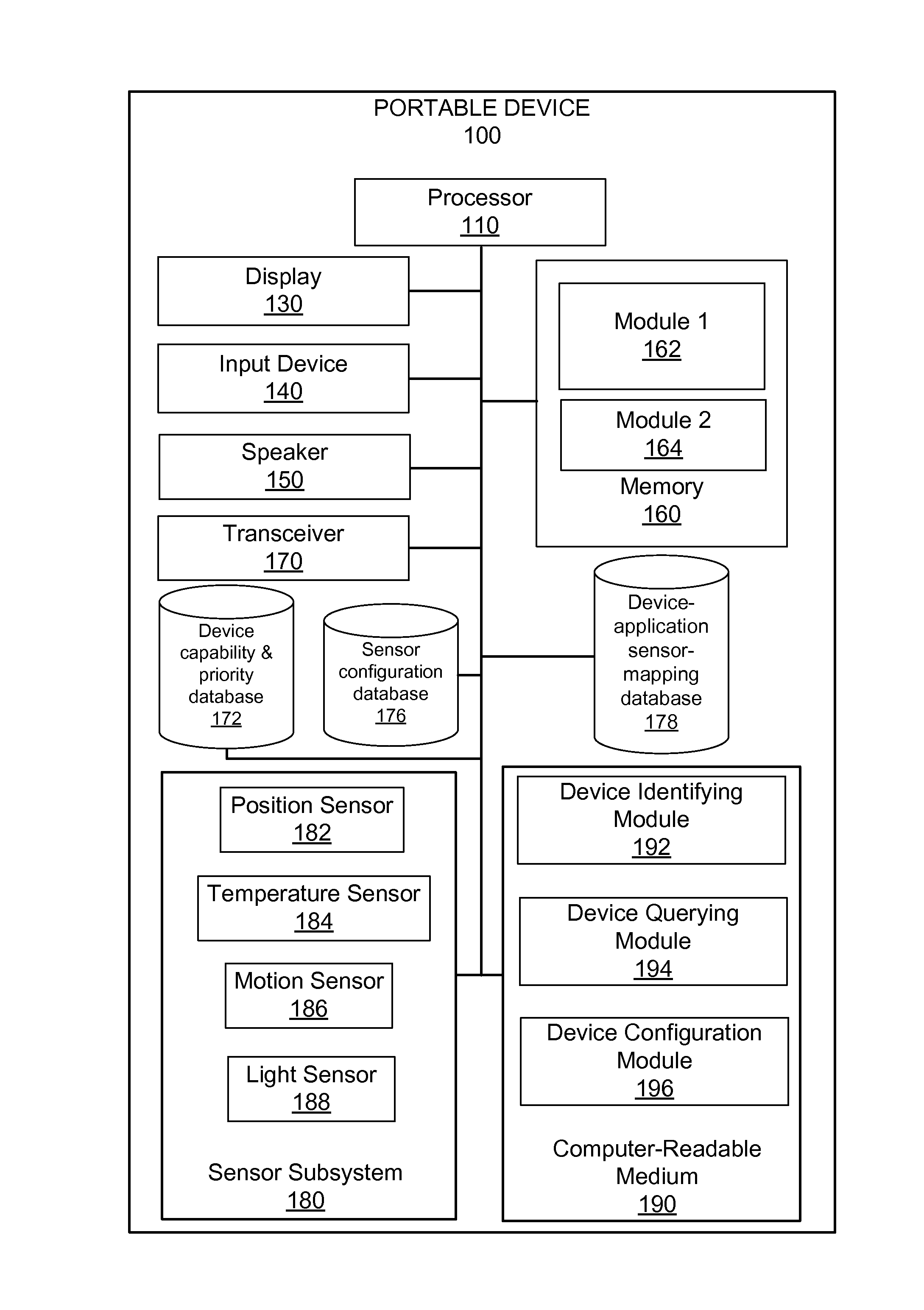 Multi-device sensor subsystem joint optimization