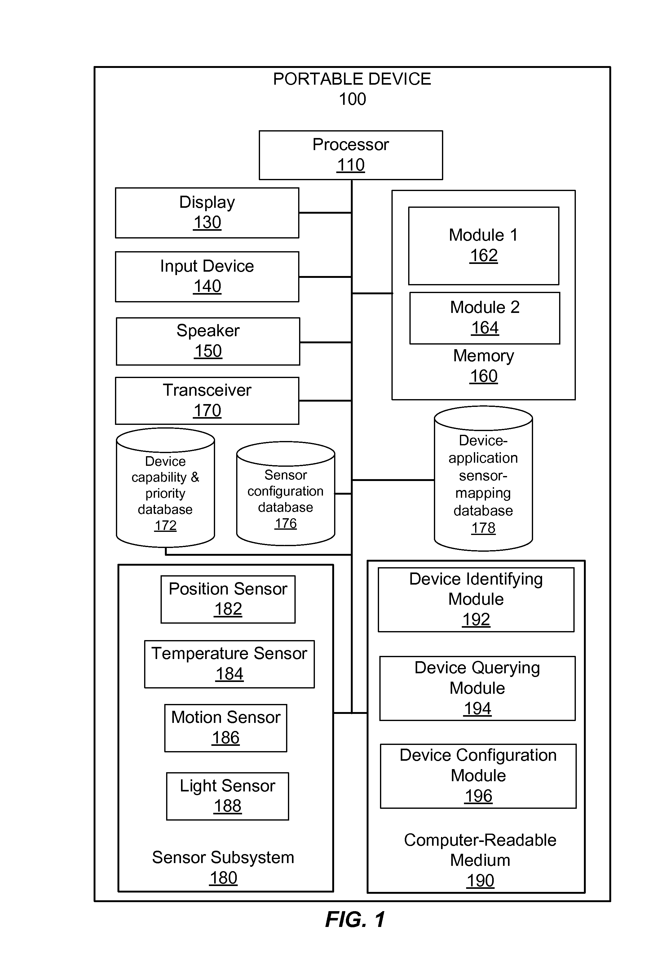 Multi-device sensor subsystem joint optimization