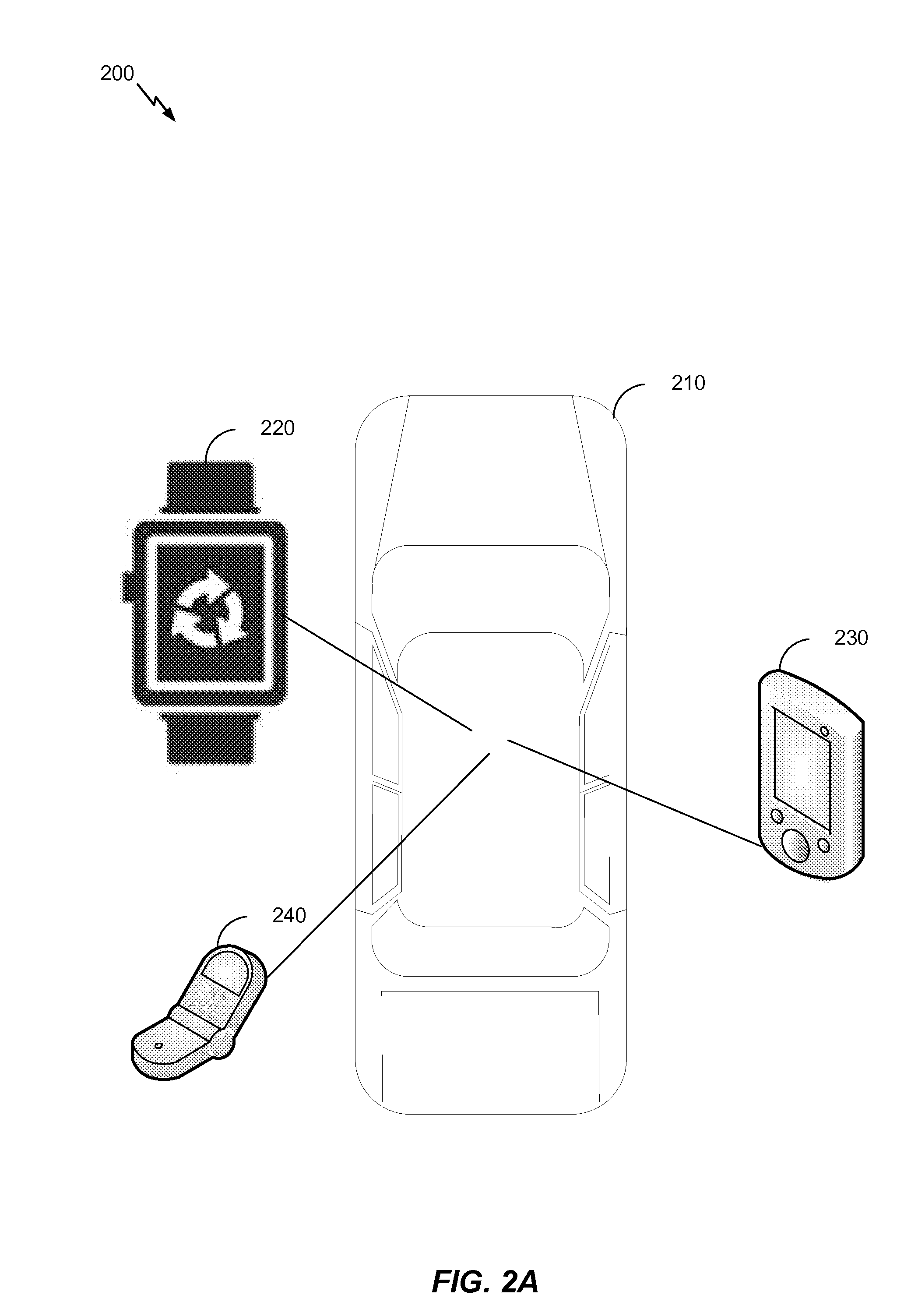 Multi-device sensor subsystem joint optimization