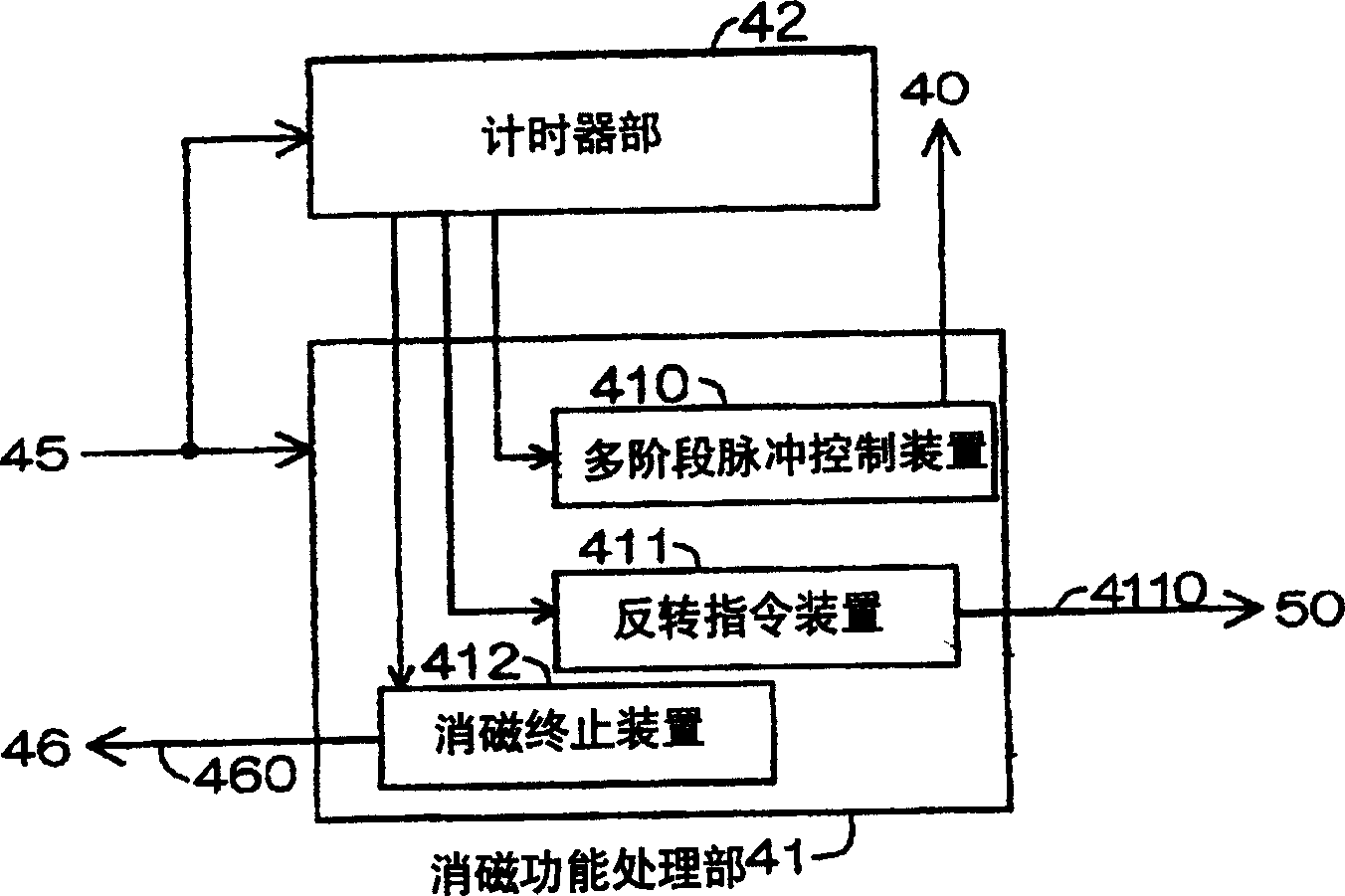 Tensioning device for coil winder and controller for hysteresis braker