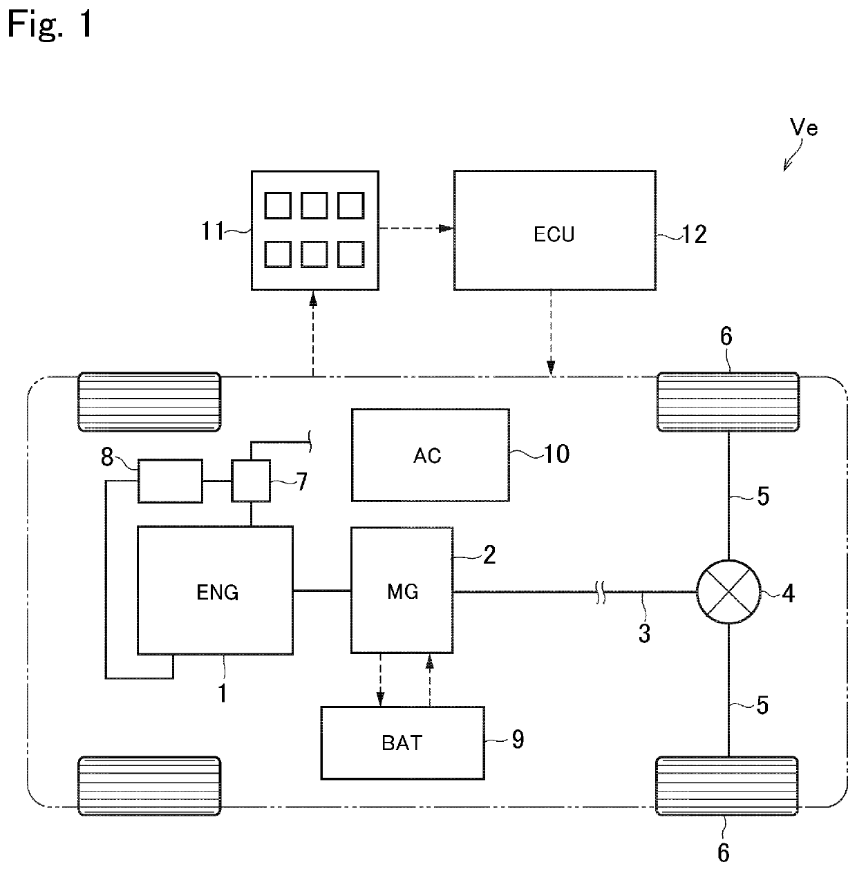 Cooling system for hybrid vehicle