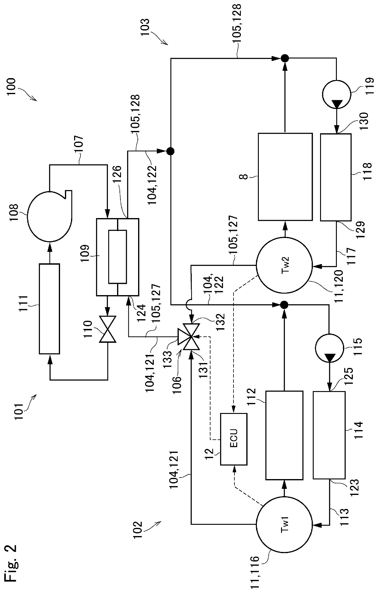 Cooling system for hybrid vehicle