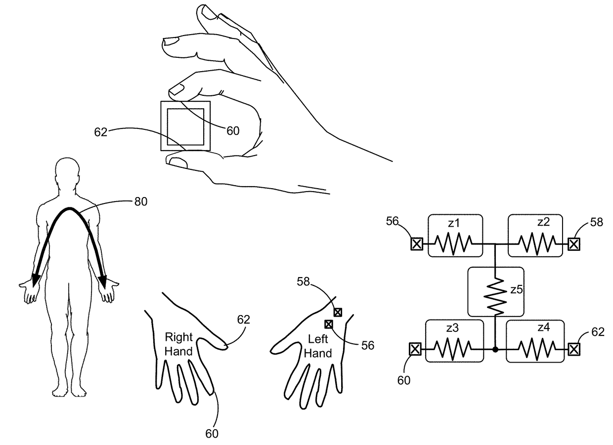 Electrical coupling of pulse transit time (PTT) measurement system to heart for blood pressure measurment