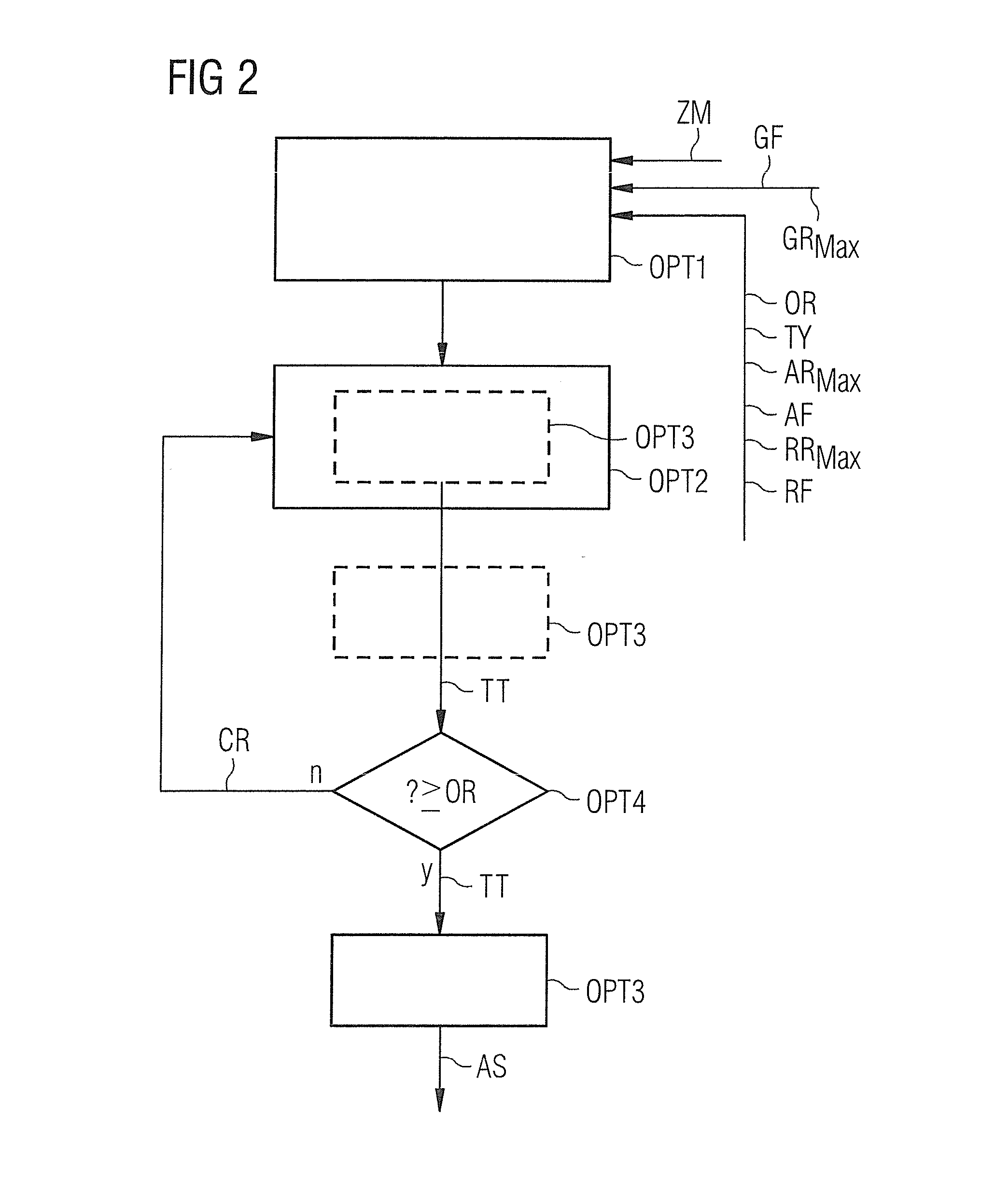 Determination of a control sequence for a magnetic resonance imaging system