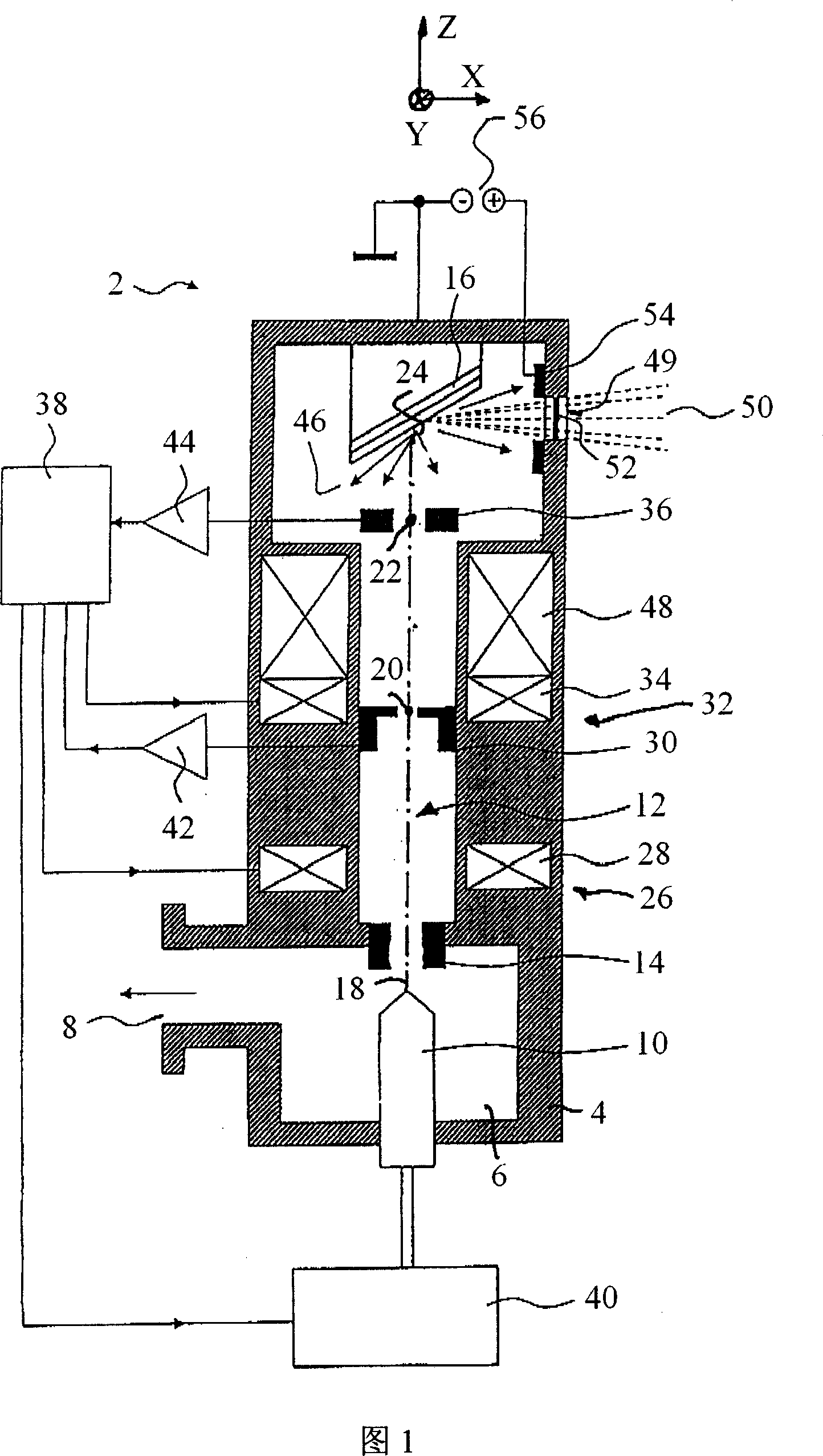 Device for generating X-ray or XUV radiation