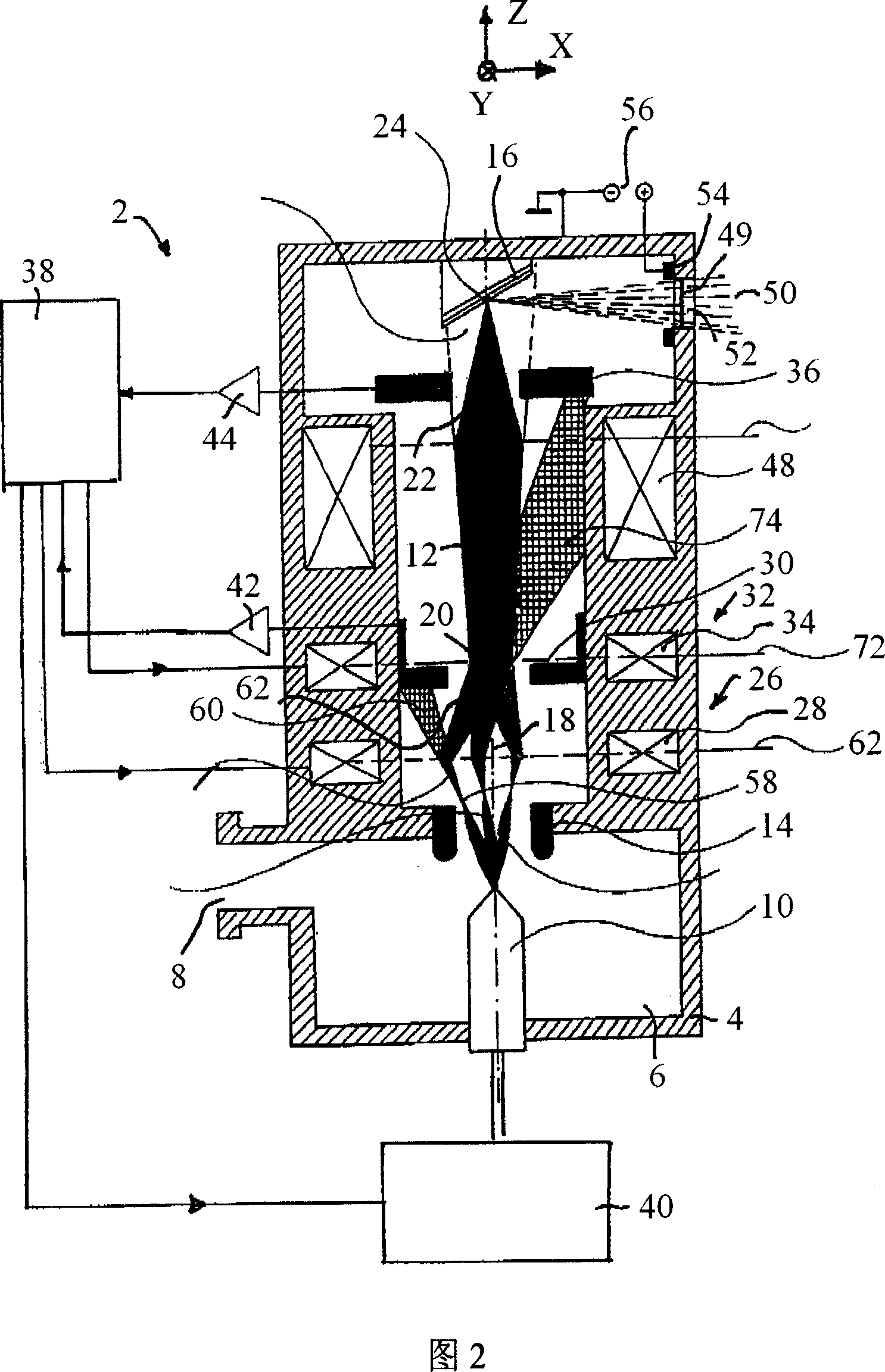 Device for generating X-ray or XUV radiation