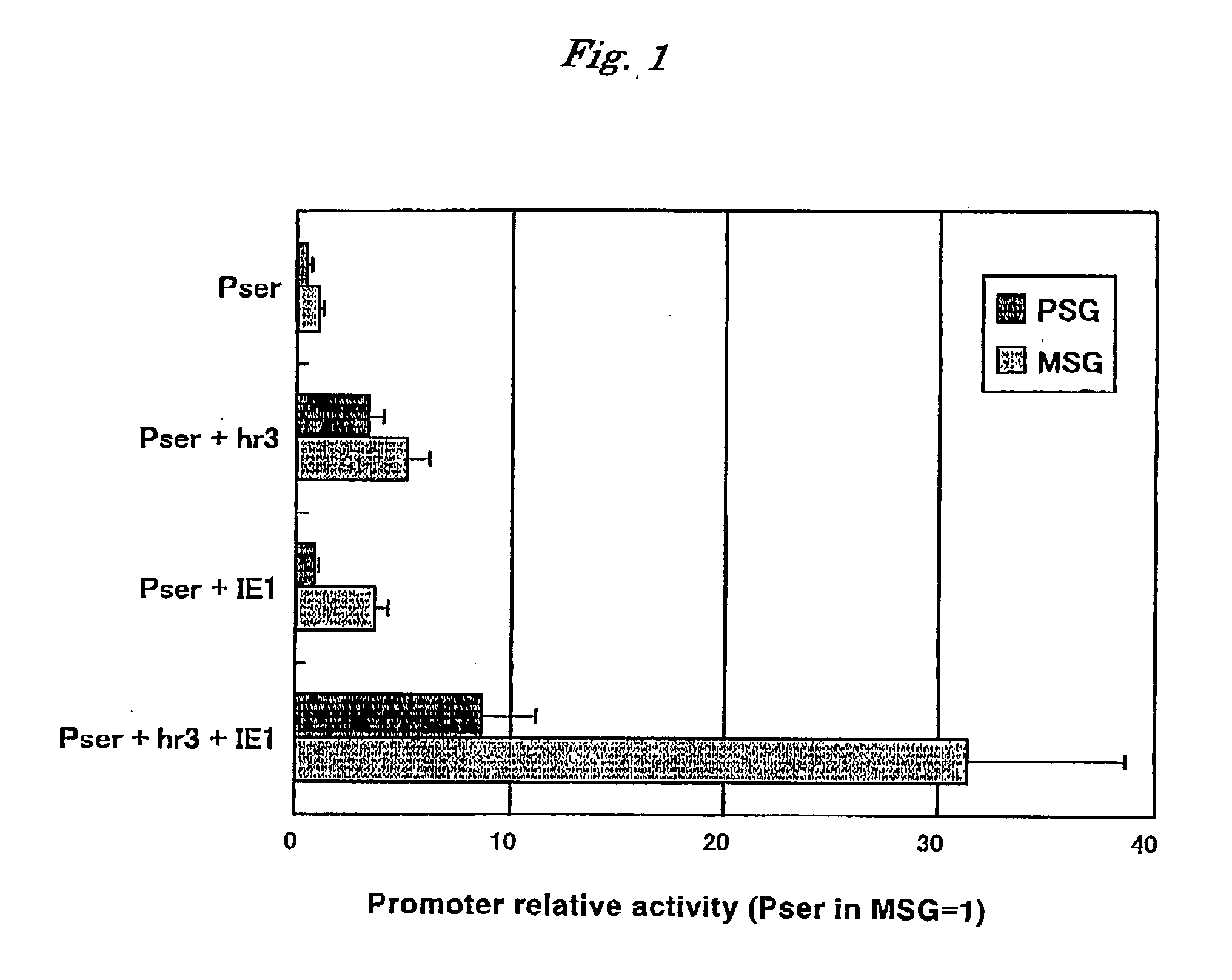 Polynucleotide for Producing Recombinant Protein in Silkworm