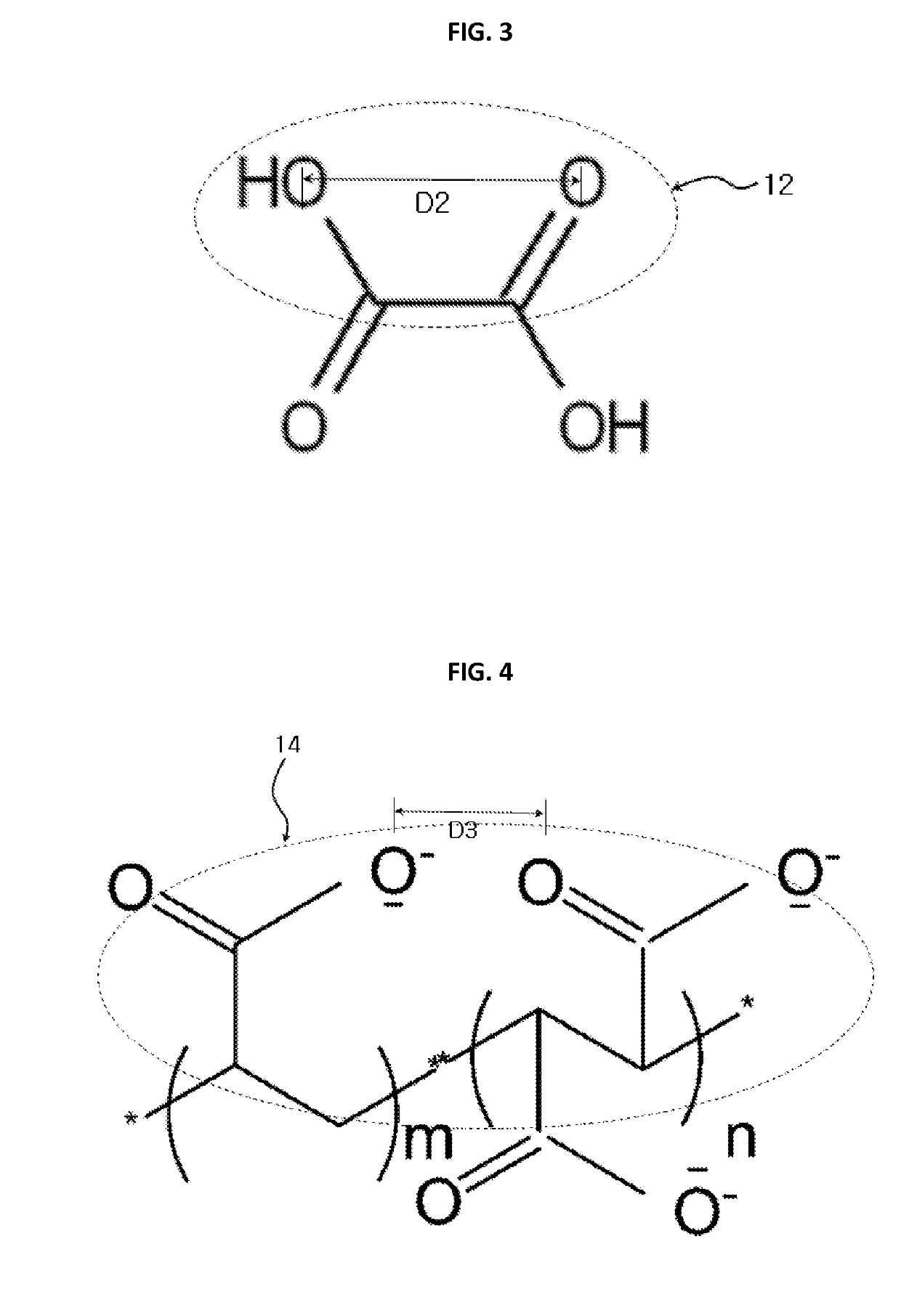 Method of preparing lithium metal oxide and method of manufacturing lithium secondary battery