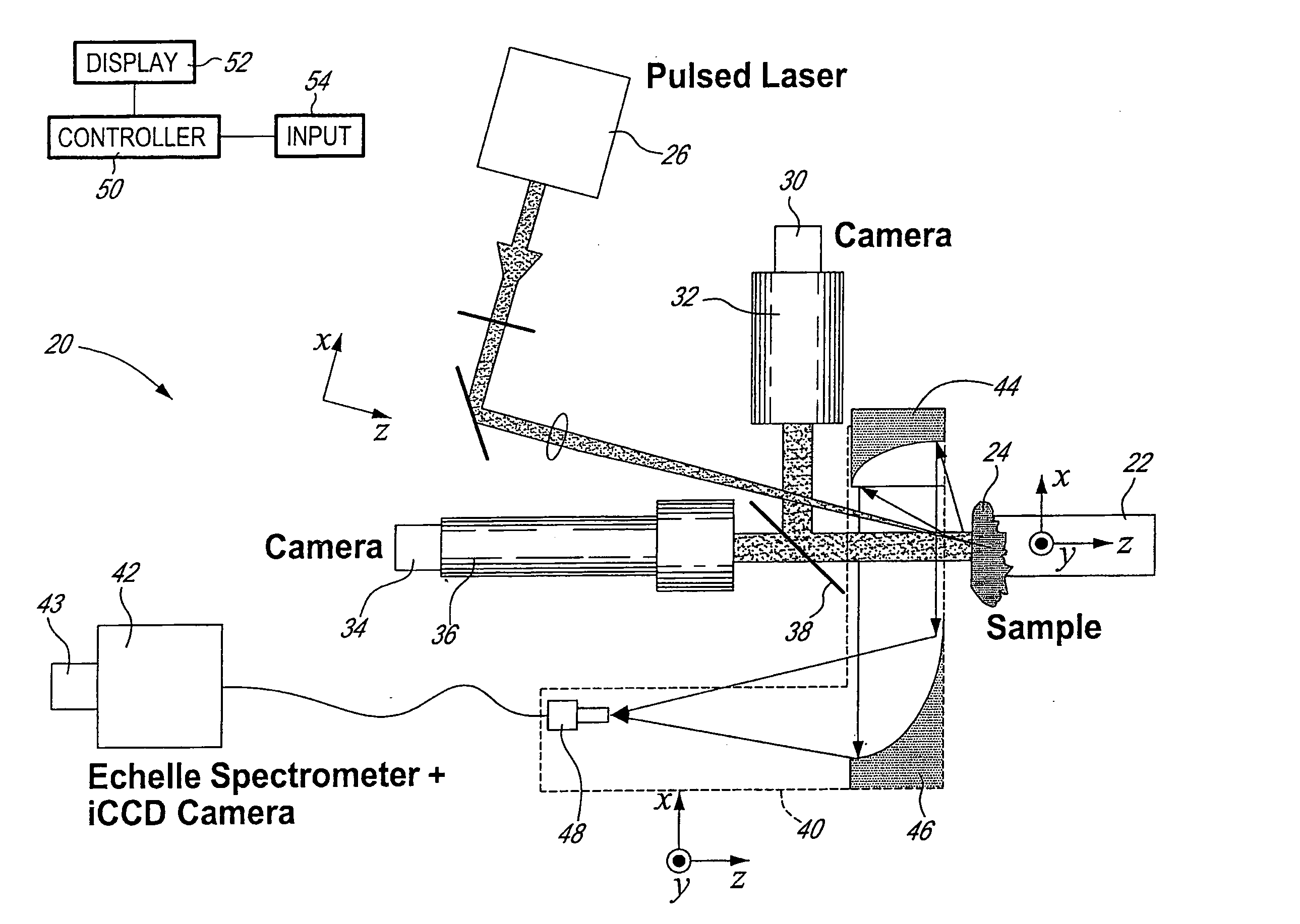 Method and system to measure the concentration of constituent elements in an inhomogeneous material using LIBS