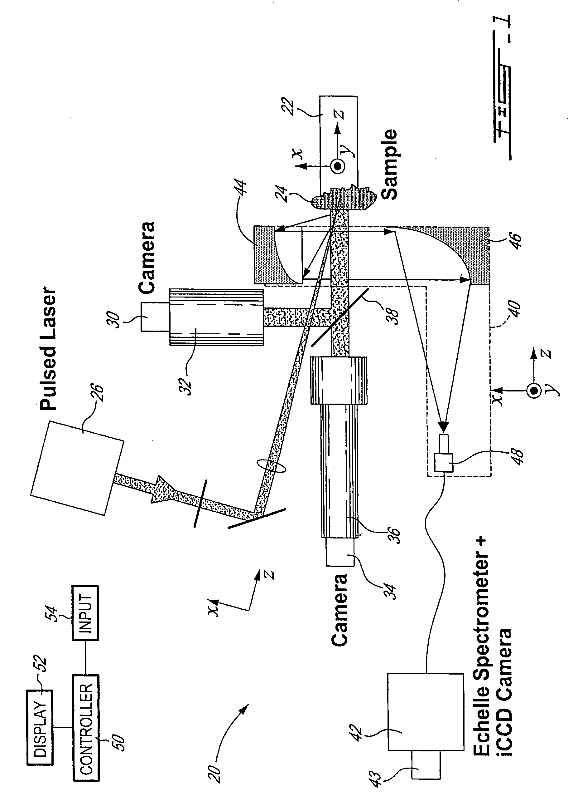 Method and system to measure the concentration of constituent elements in an inhomogeneous material using LIBS