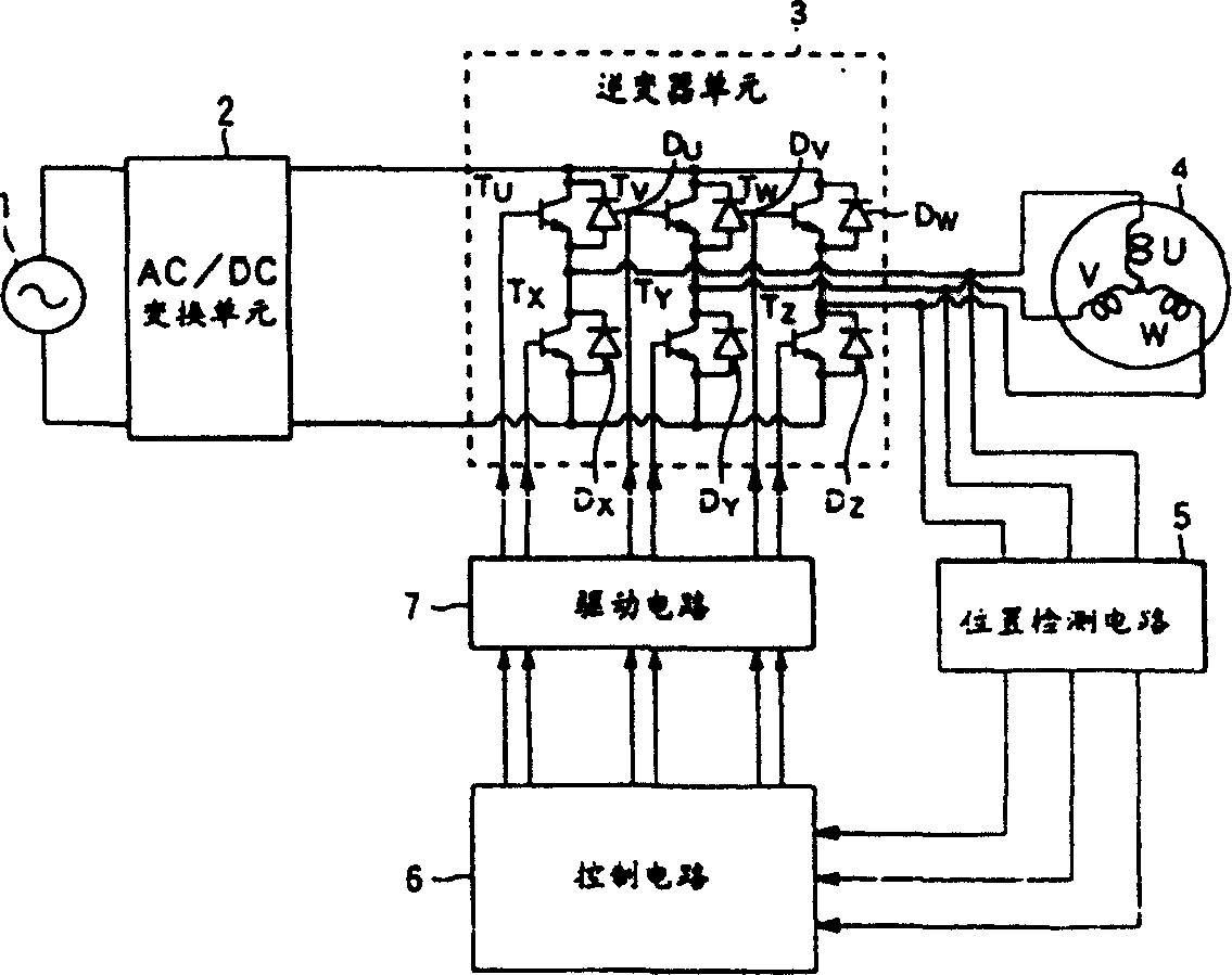 Program controlled brushless DC motor