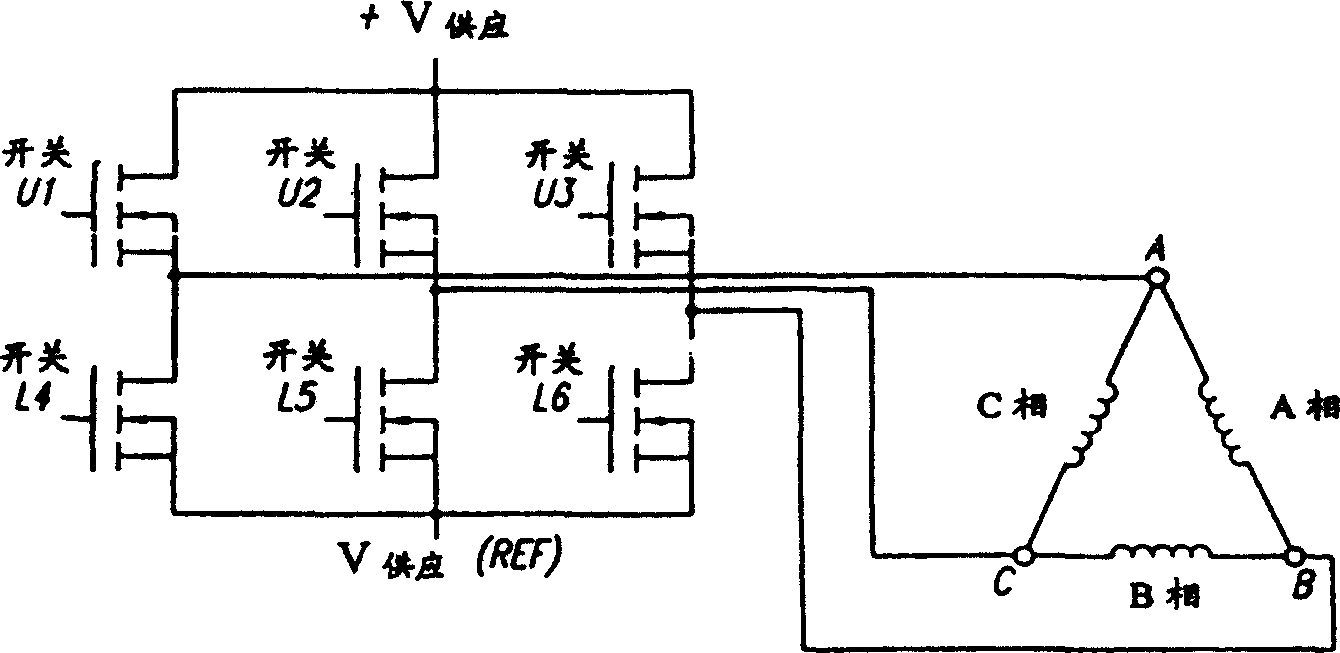 Program controlled brushless DC motor