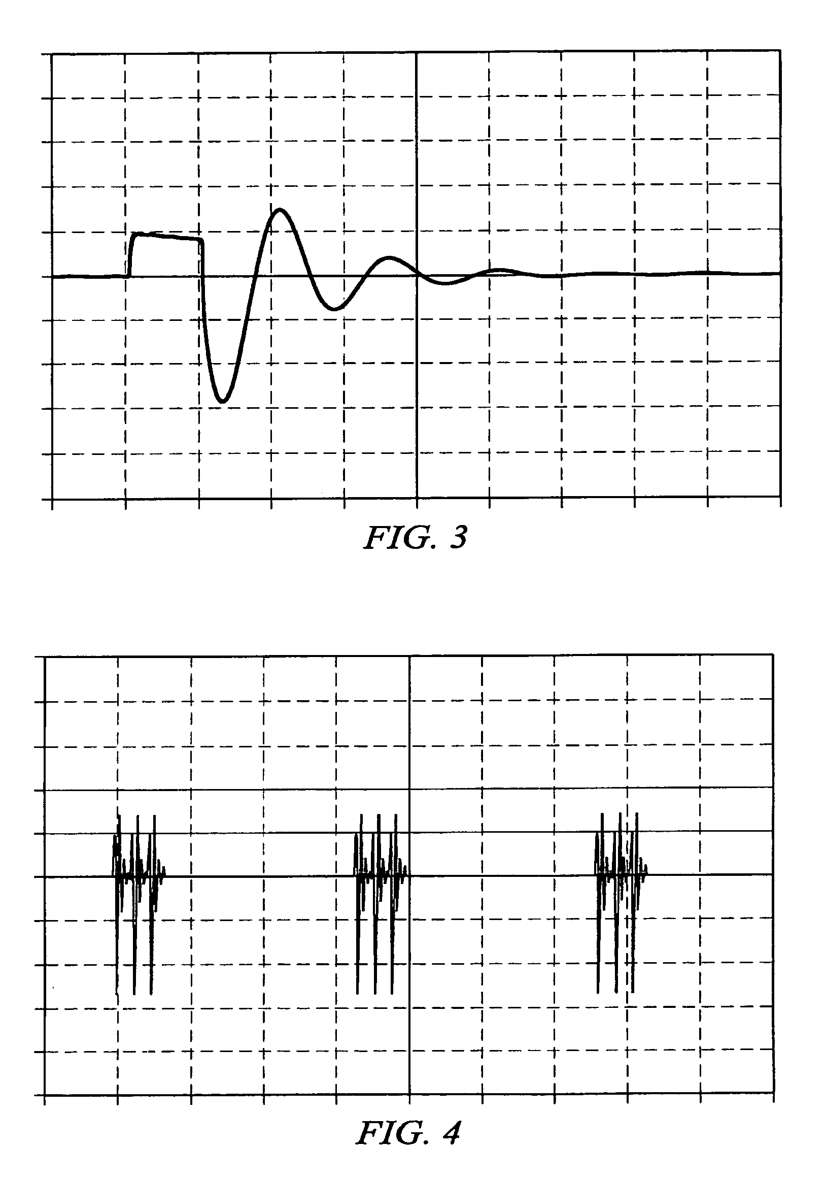 Non-invasive neuro stimulation system