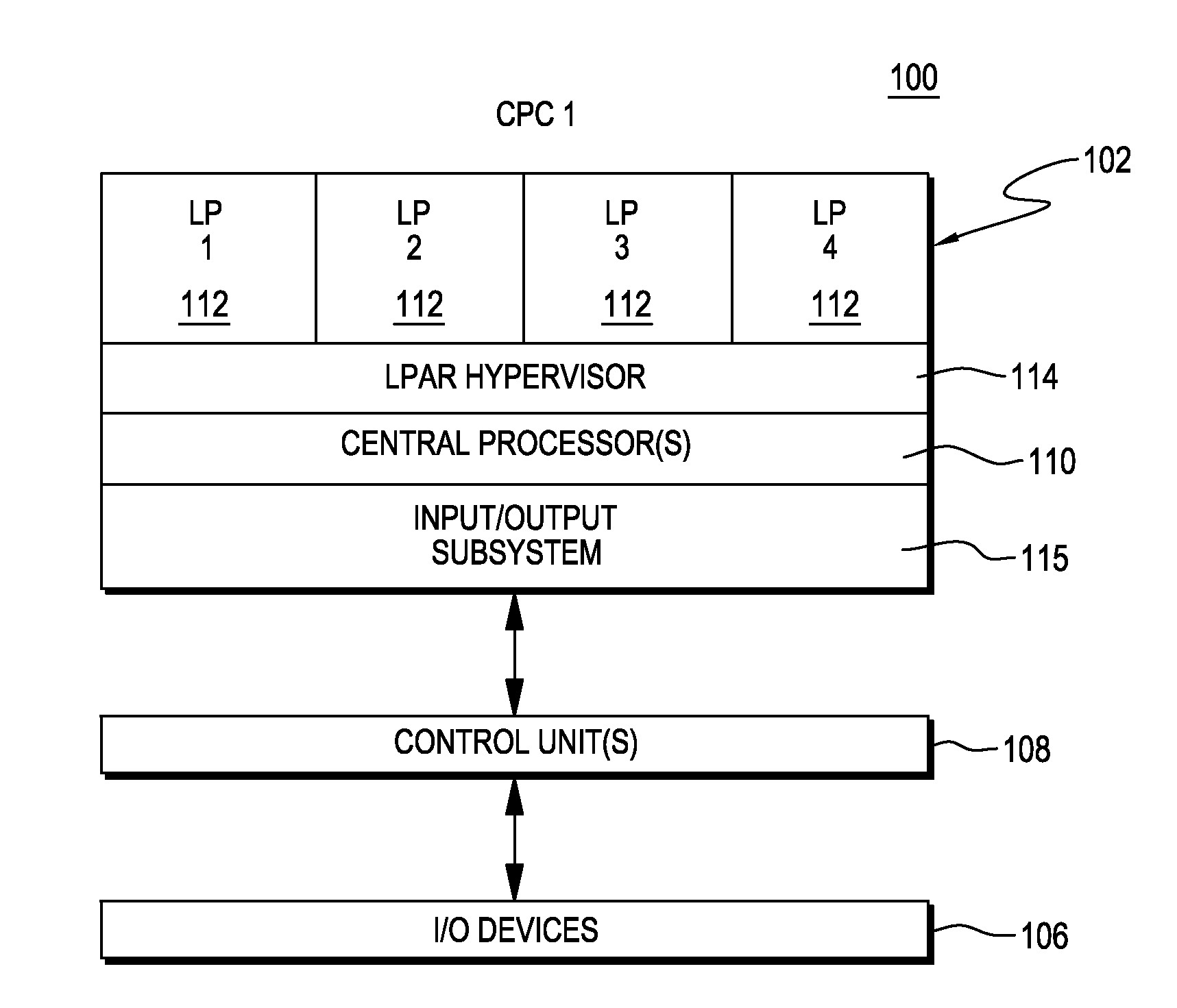 Restricted instructions in transactional execution