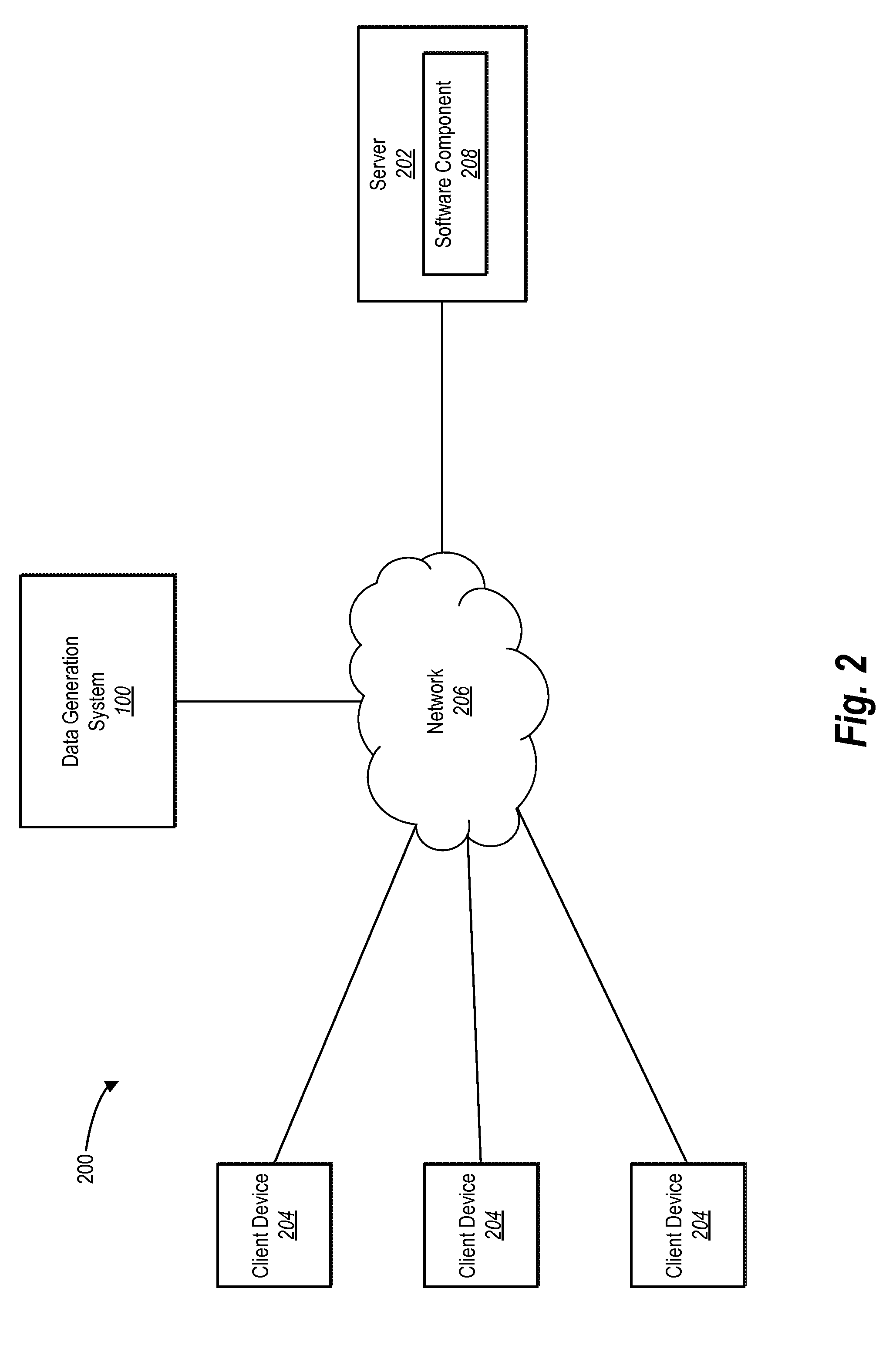 Generating synthetic data