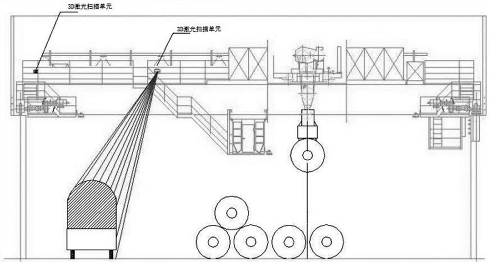 Wire rod position identification method and system used in tunnel pickling driving process