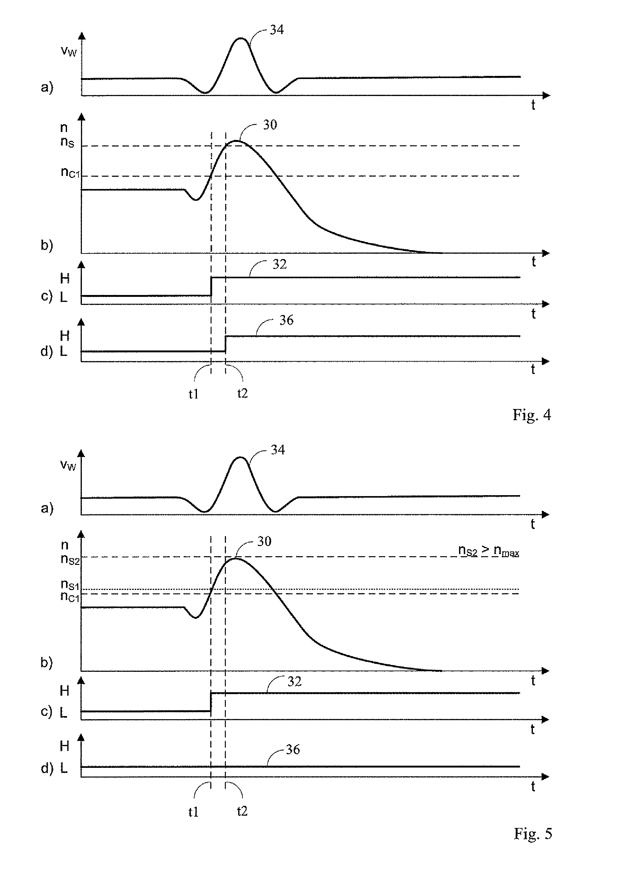 Method for operating a variable-speed wind turbine and the wind turbine