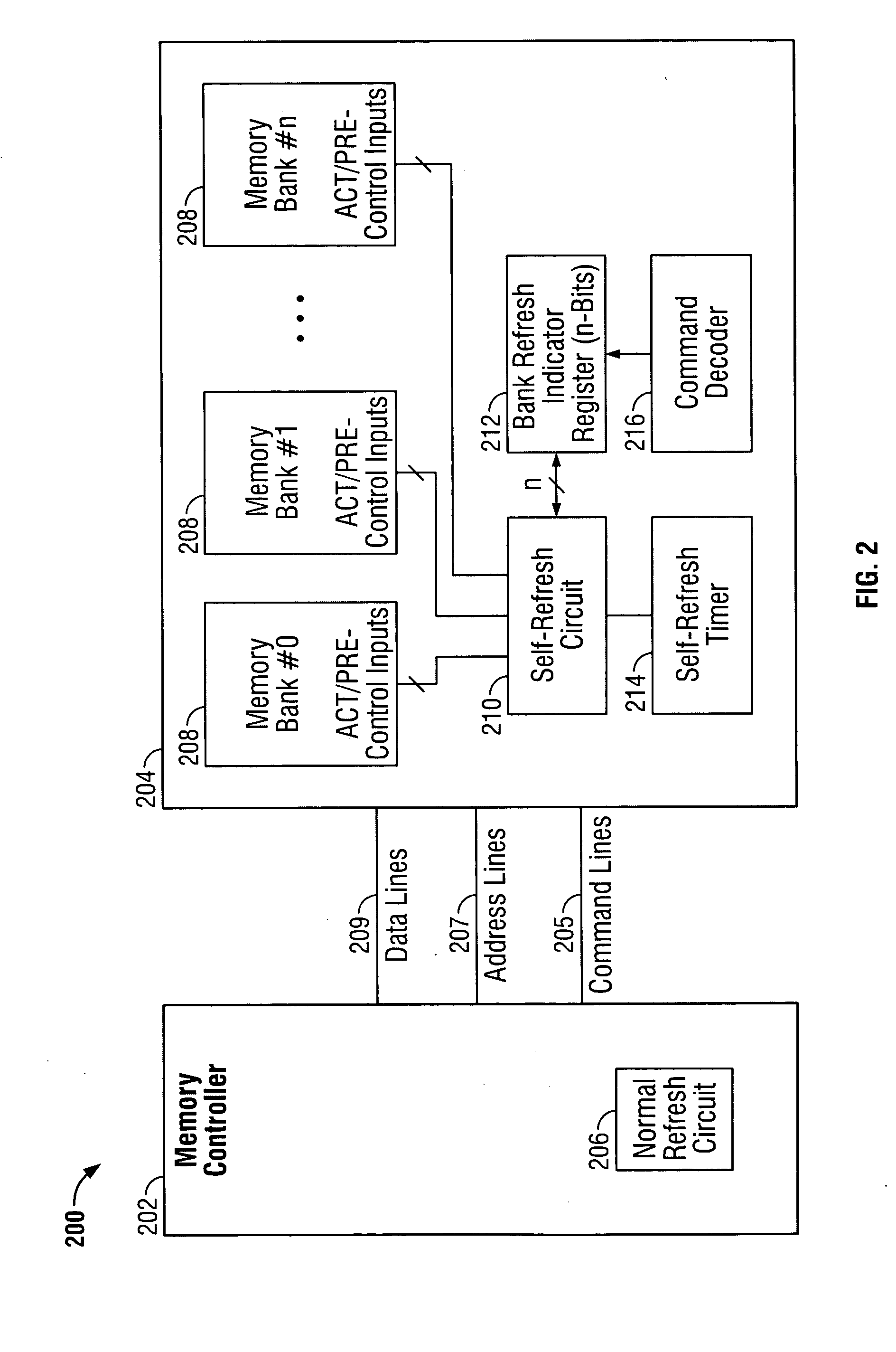 Selective bank refresh