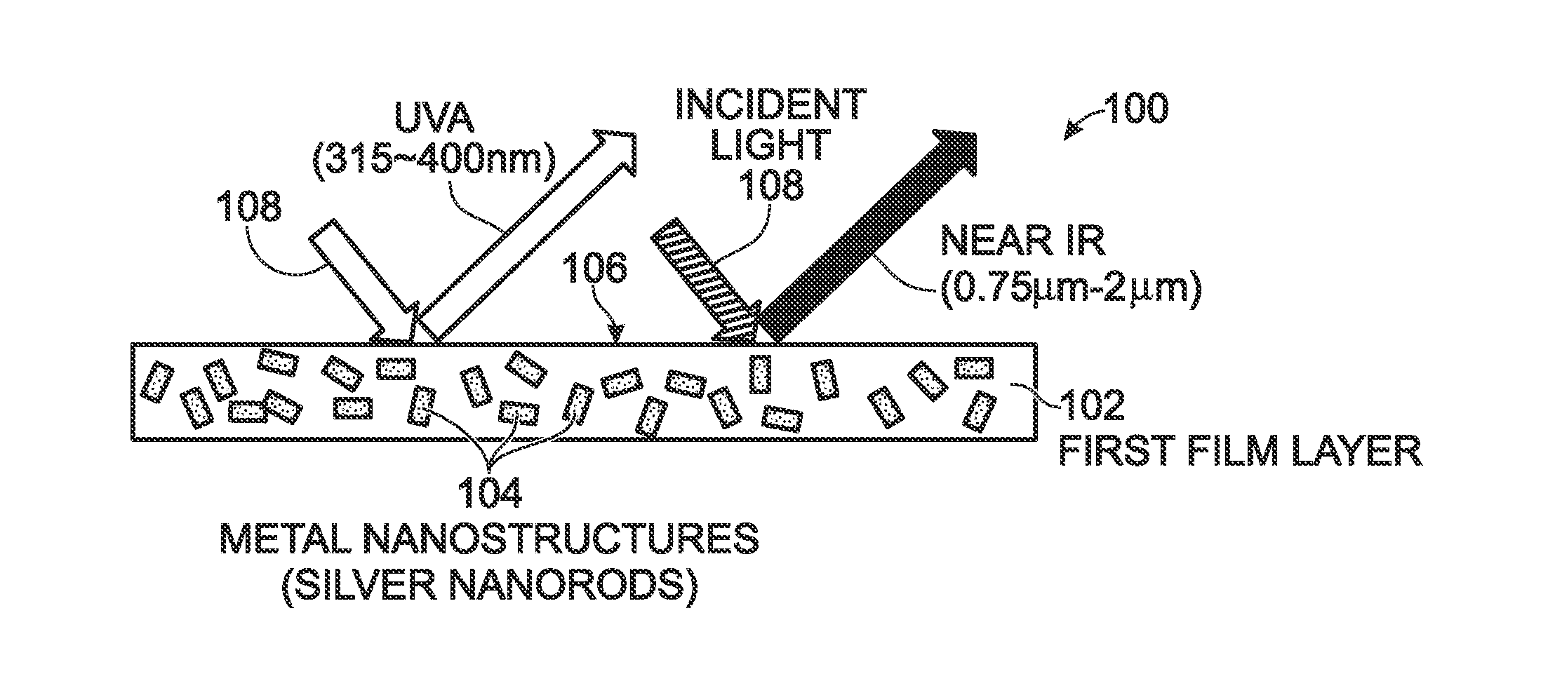 Energy-Efficient Transparent Solar Film