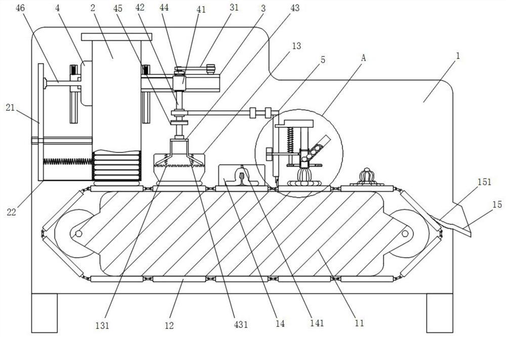 Pastry making equipment