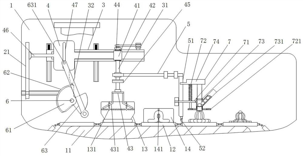 Pastry making equipment