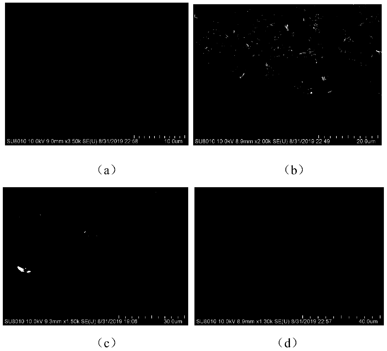 Method for improving lithium dendrite at solid electrolyte interface with carbon fluoride