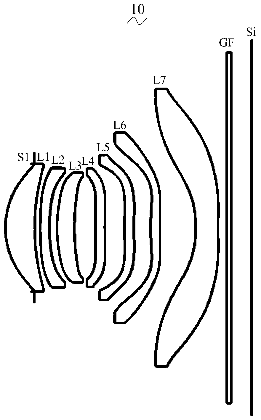 Image pickup optical lens