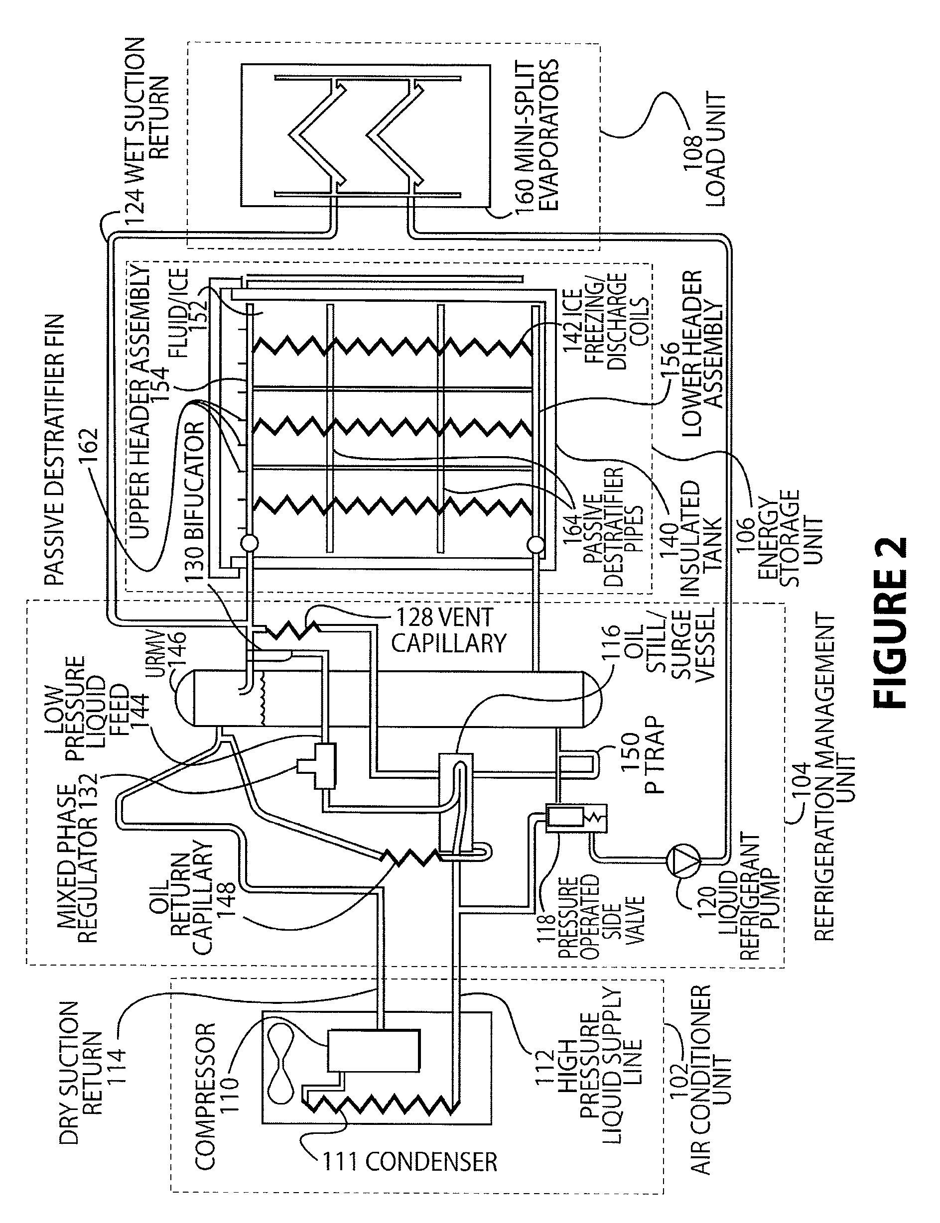 Utility managed virtual power plant utilizing aggregated thermal energy storage