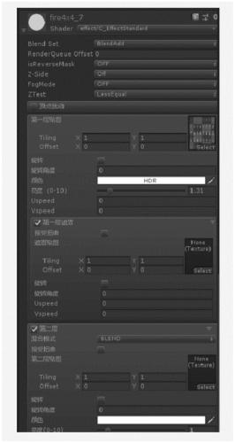 NGUI-based multi-layer material rendering method and device