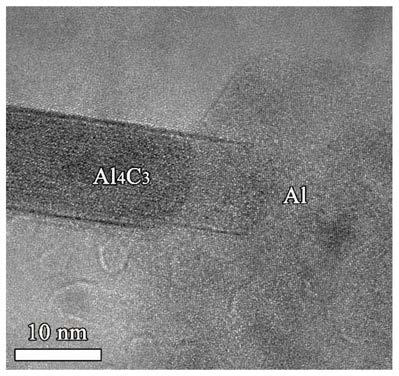 In-situ synthesized aluminum carbide reinforced aluminum matrix composite material and preparation method thereof