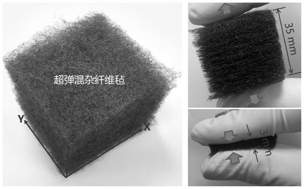 Preparation method of low-density carbon fiber reinforced carbon aerogel composite material