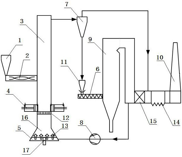 Double-bed sludge drying incineration system and incineration method